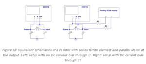 schematics