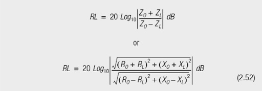 ZO = 100 + 0j Ω; ZL = 100 + 0j Ω