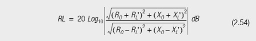 Calculate return loss using the resultant load