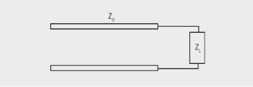 Fig. 2.66 - Return loss