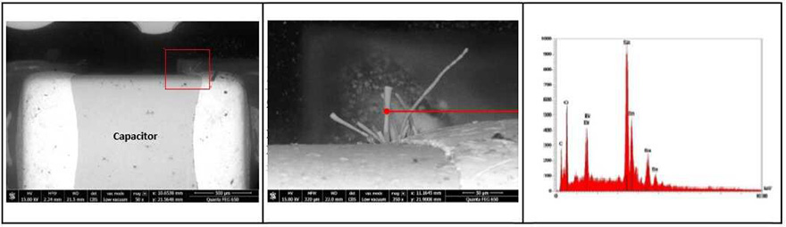 Fig2: EDX analysis evidenced Tin, Bromide, Barium and Oxygen. Barium is coming for the BaTiO3 ceramic from X7R MLCC. Bromide origin is unknown