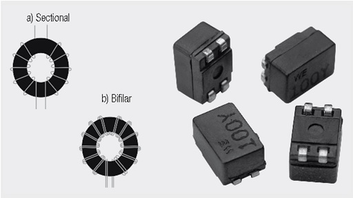 MnZn current-compensated SMD filter with separated construction