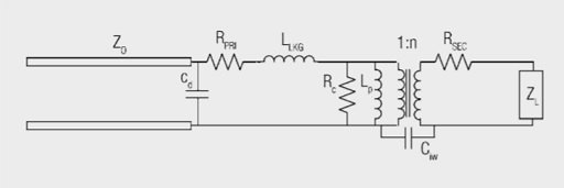 Return loss of real transformers