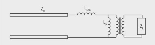 Return loss with leakage inductance