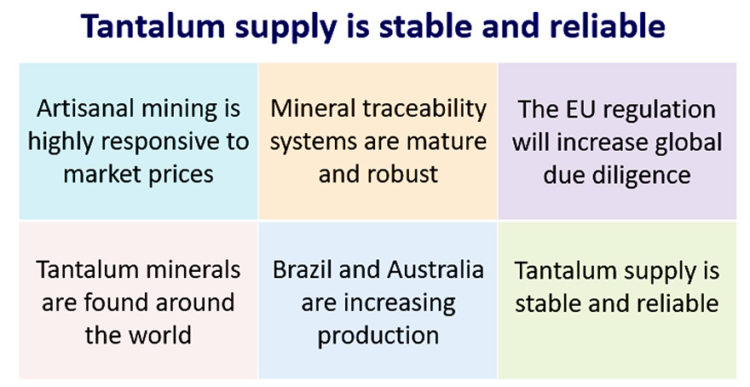 Reliable supply of tantalum