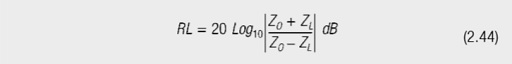 return loss in terms