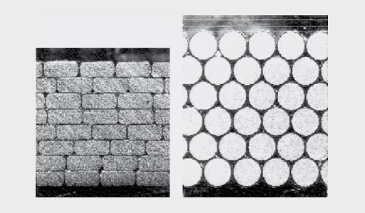 Comparison of packing density for equal inductance between flat wire and round wire windings