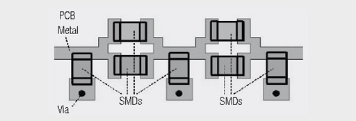 Discreetly constructed low-pass filter