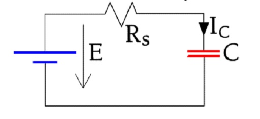 Figure C3-20. Charge circuit for a capacitor.