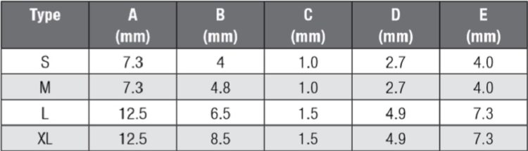 Table type