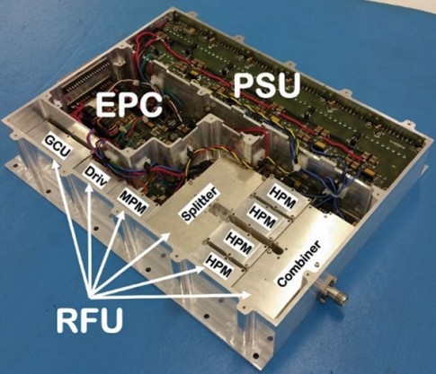 first SLOGAN PA combines a RF Unit (RFU) with an electronic power control (EPC) and a power supply unit (PSU).