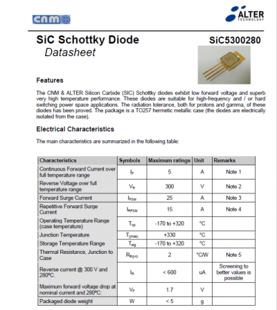 SiC-Schottky-Blocking-Diode-for-BepiColombo-and-Solar-Orbiter-Datasheet