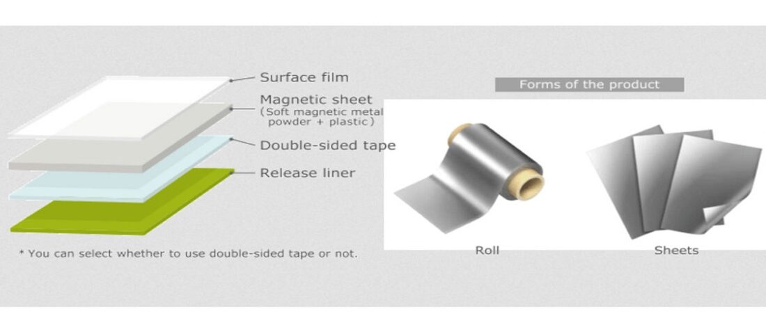 Ferrites to Reduce and Protect from EMI/RFI - MAJR Products