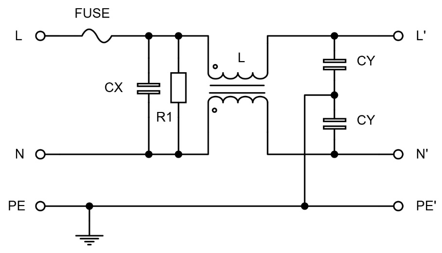 This typical modular EMI filter uses the CX capacitors to attenuate differential mode noise, and an inductor-capacitor combination to reduce common mode noise.