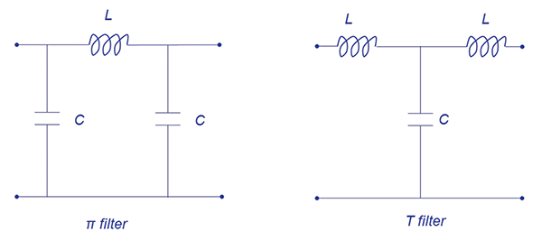 π and T low-pass filters