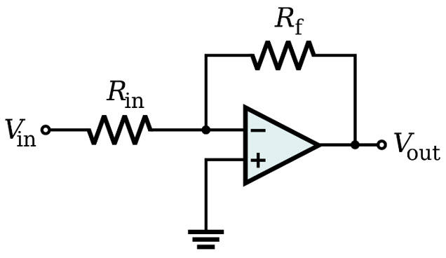 Factors for selecting an OpAmp