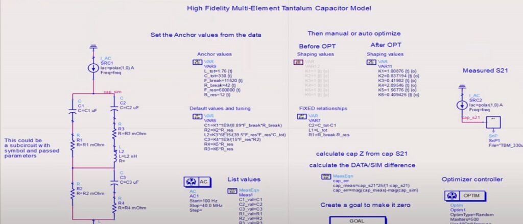 Capacitors and inductor webinar