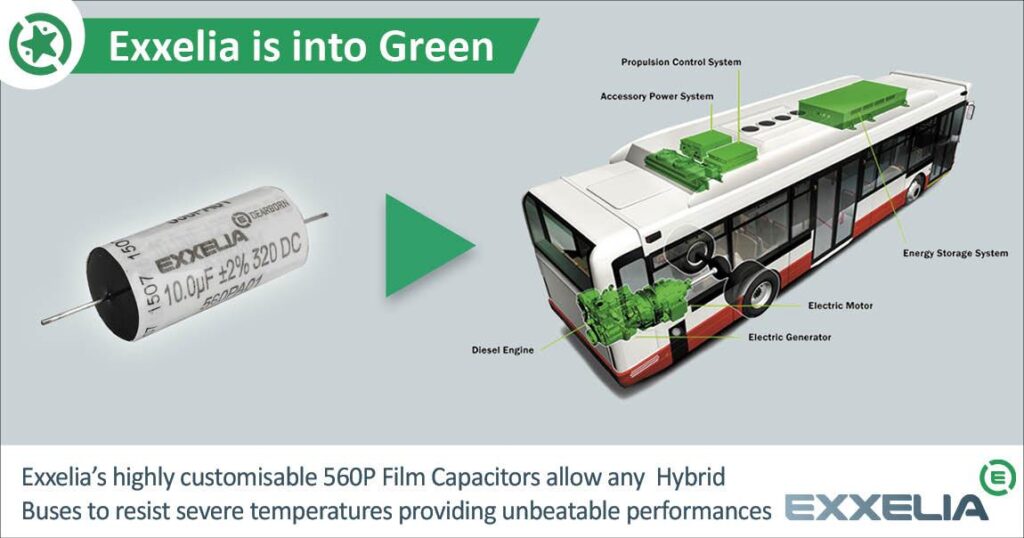 560P Film Capacitor series