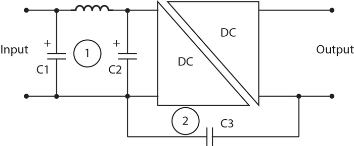 Fig.4 This circuit diagram represents an isolated dc-dc converter subsystem.