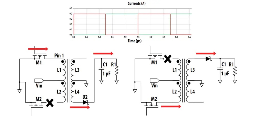 How to Select the Right Transformer for High Voltage Energy Storage Applications