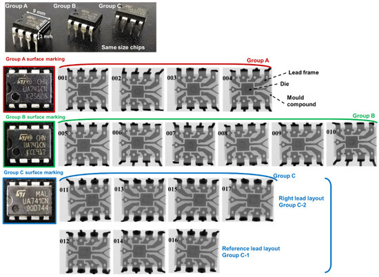 Figure 2. The dimensions, digital images and X-ray images of three groups of chips, where the differences in surface and inner structure can be clearly observed. source: Cranfield University