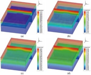 Figure 4. Temperature distribution after the flash; (a) 0.04s after the flash; (b) 0.08s after the flash; (c) 0.12s after the flash; (d) 0.16s after the flash. source: Cranfield University