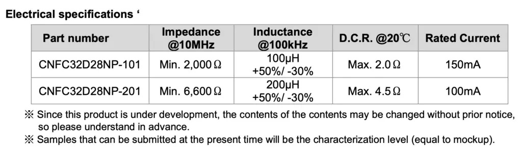 Electrical specification Choke coils