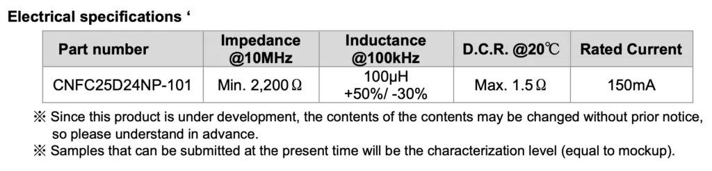 Electrical specification Choke coils