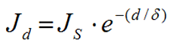 Jd is the current density at depth d into the conductor