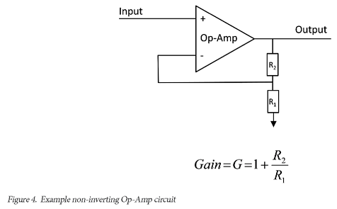 Op-Amp based