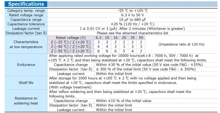 Panasonic FH Series Specifications