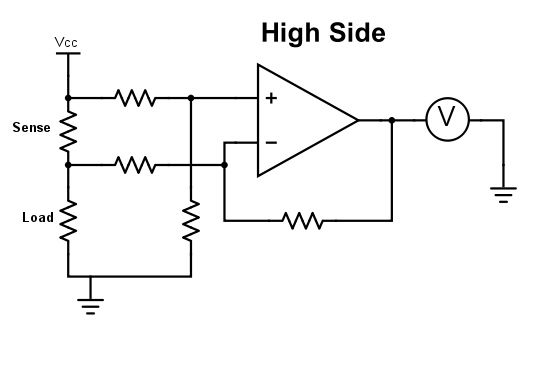 simple schematic of the current-sensing arrangement using a resistor