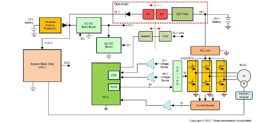 48V Controller Schematic