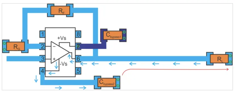 Figure 5. Our example op-amp circuit but with the load farther from the op-amp output.