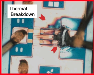 Thermal Materials and Testing