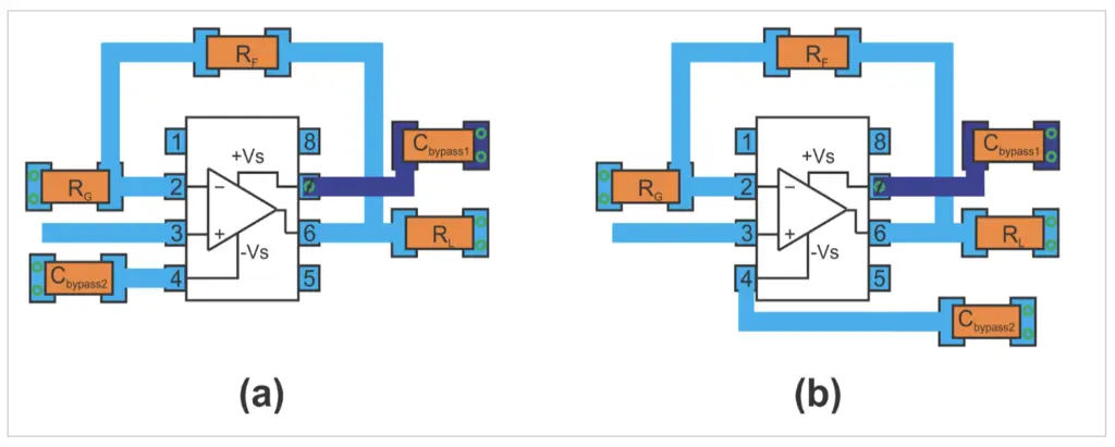 Figure 2. Two circuit diagrams with differing placement of the bypass capacitor of the negative rail.