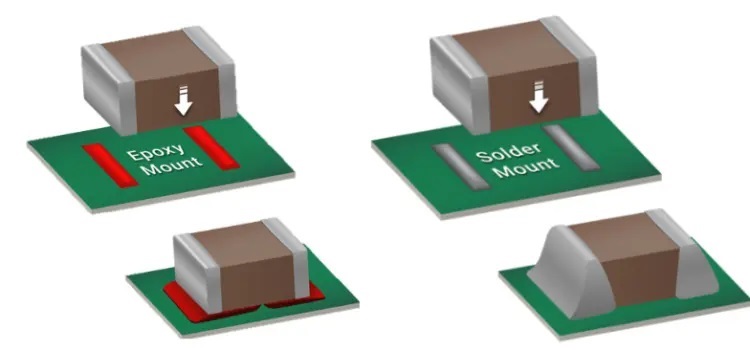 Figure 1.1: Excess Conductive Epoxy (Induced Short) vs. Excess