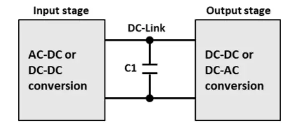 Fig.11. Position of DC-LINK capacitor