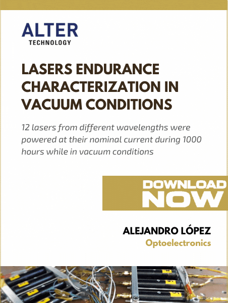 laser endurance characterization