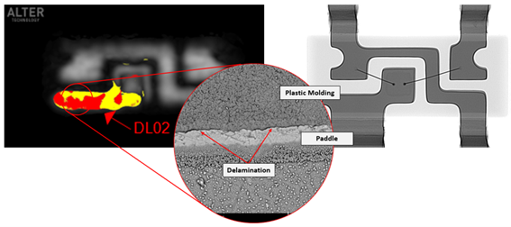 SAM for delamination detection 