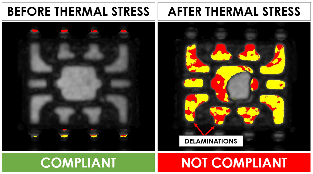 Figure 2. SAM images of a plastic package showing delaminations as a consequence of thermal stress.