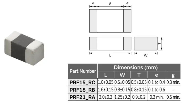 Ultra-Compact and Highly Responsive PTC Thermistor specification in component