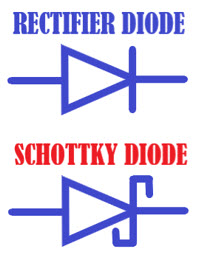 Rectifier diode