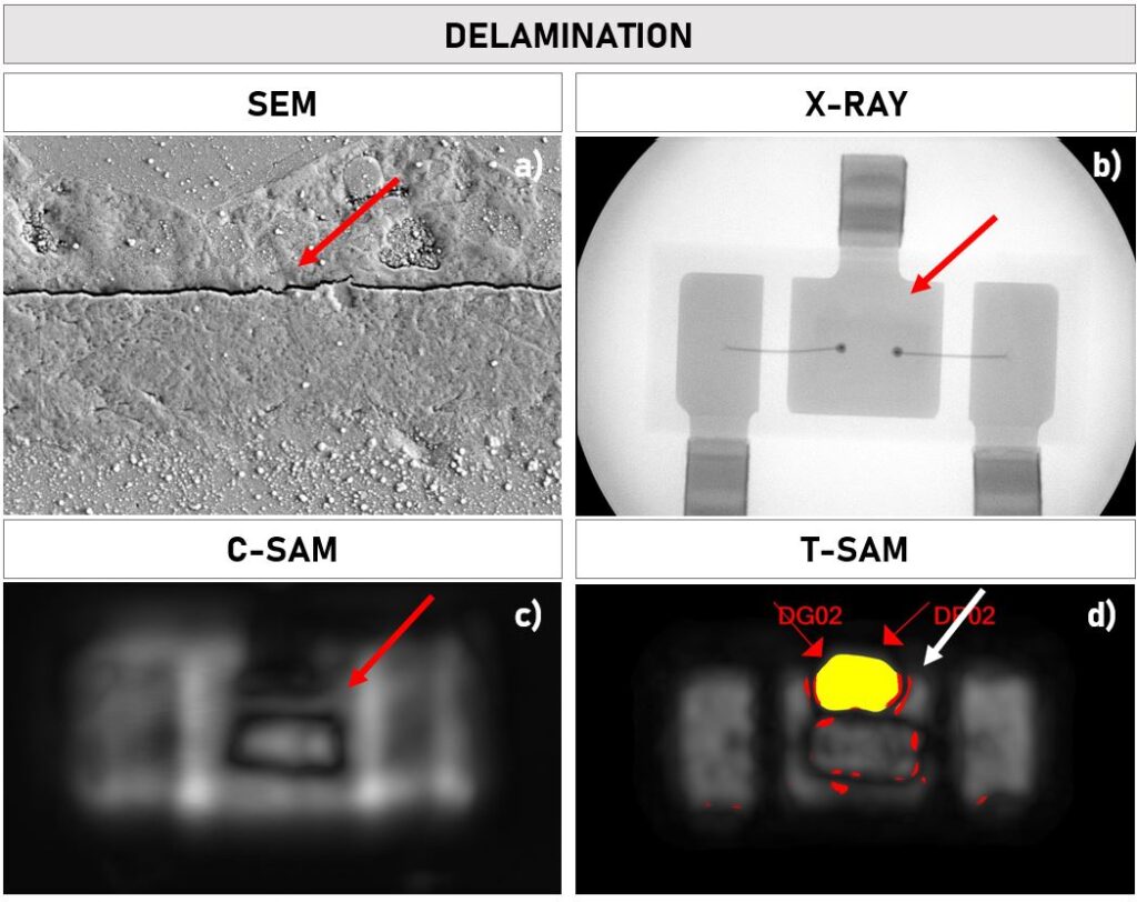 Delamination COTS in Space