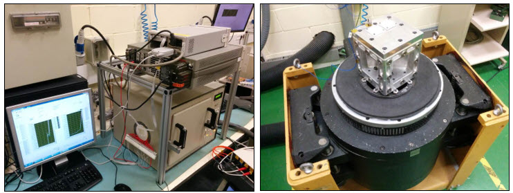 Destructive and Reliability tests .