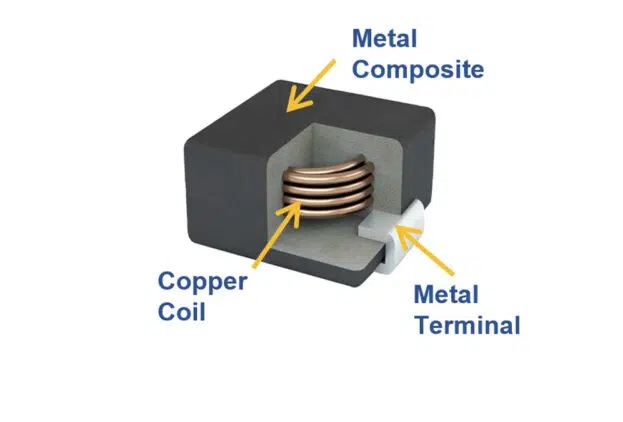 METCOM MPEV series power inductor