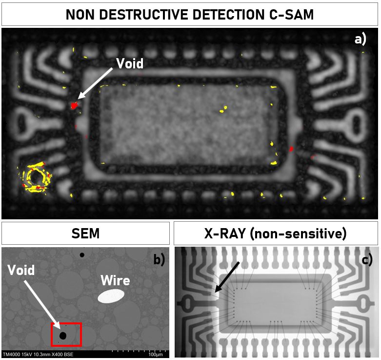 X-ray is not sensitive