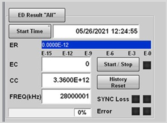 A screenshot with the value of the BER for one channel of an optical transceiver