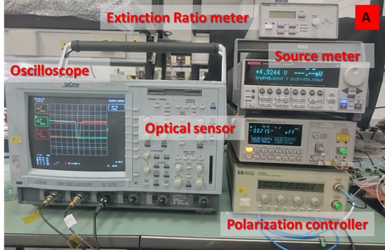 Electro-Optical equipment characterization