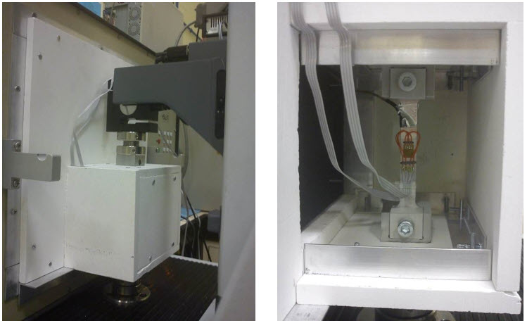 control thermocouple